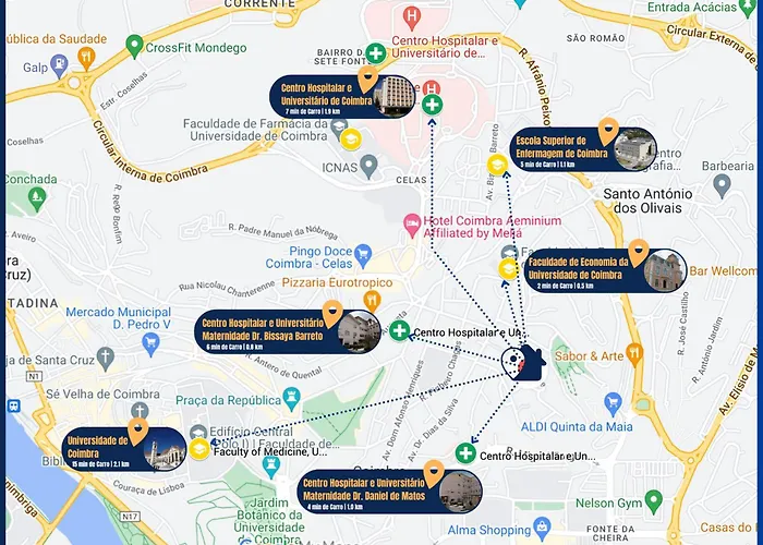 7min To Uni Sé-velha - Ac - Work Desk - 300mbs Wifi - 9 Affittacamere Coimbra